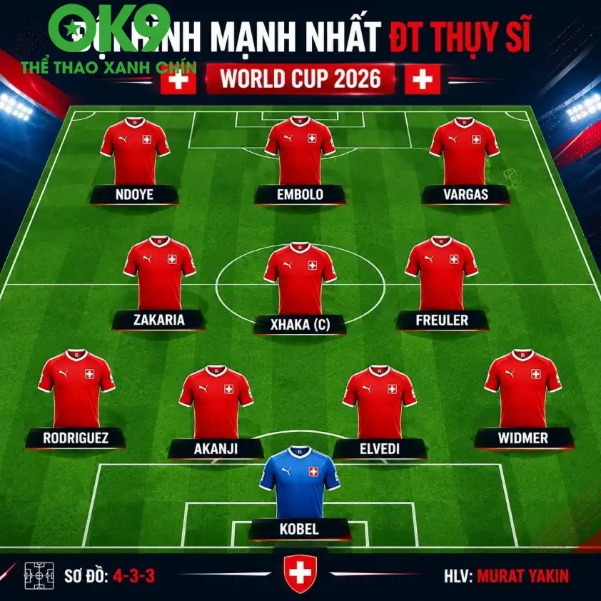 Đội hình xuất phát Thụy Sĩ