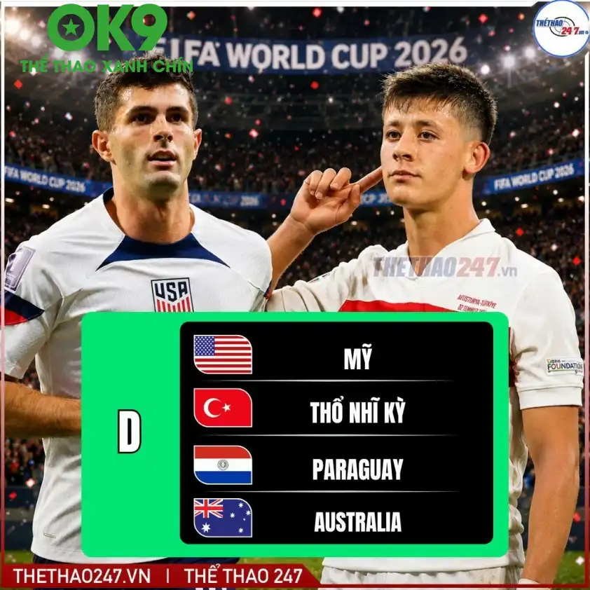 Dự đoán bàn thắng Mỹ vs Paraguay Dự đoán bàn thắng Mỹ vs Paraguay